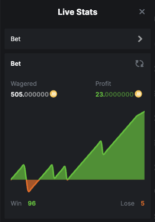 Arguments For Getting Rid Of BC Game graph