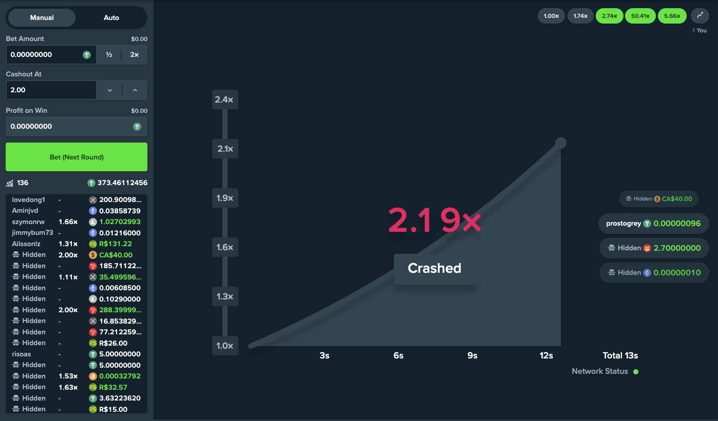 Crash by Stake Originals Full Game Review & How to Guide