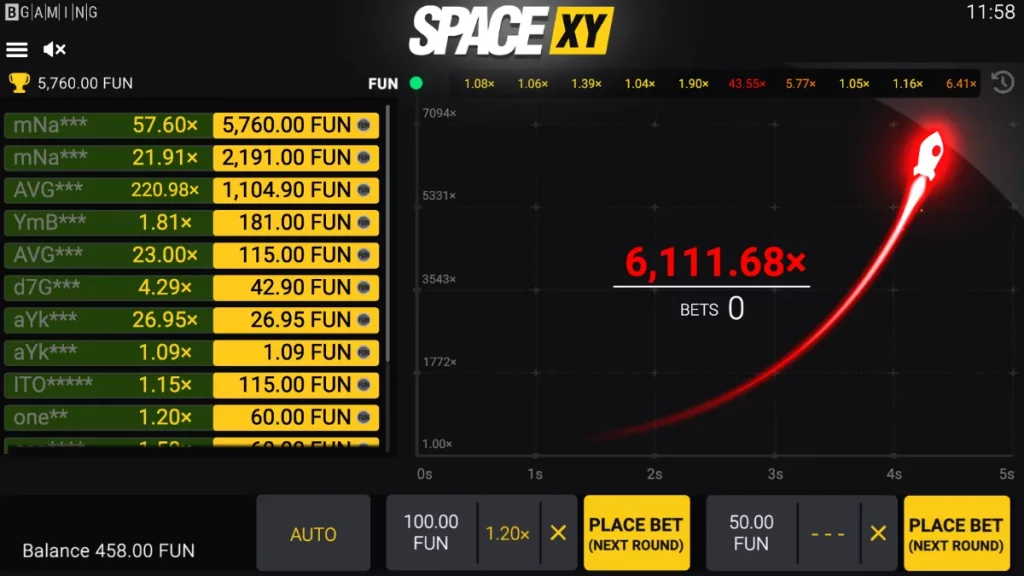 high multiplier space xy