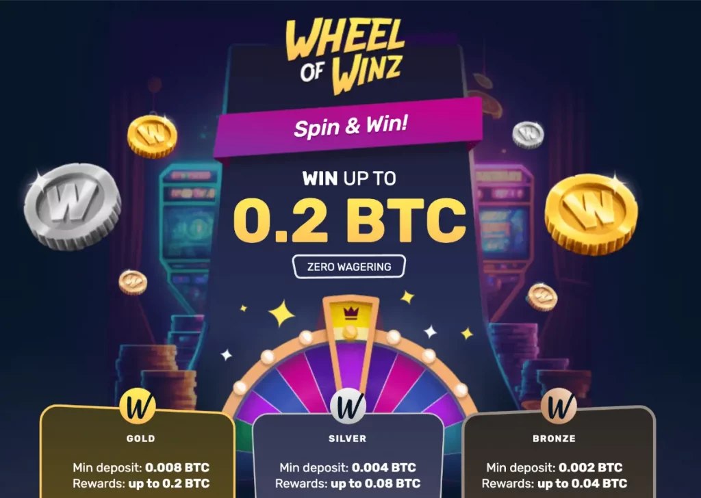 wheel of winz rewards