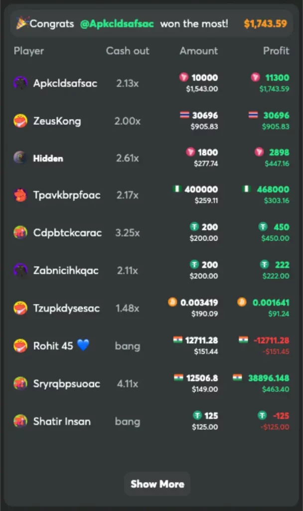 live leaderboard in bc game crash