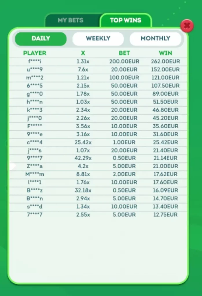 Football X leaderboard