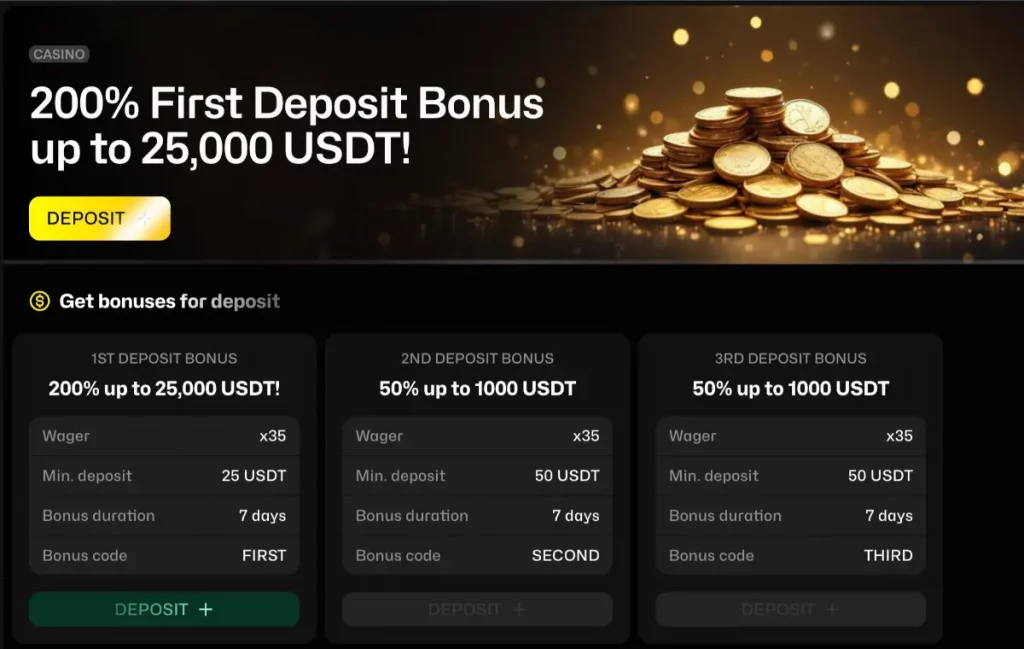 Welcome Bonus Boxbet