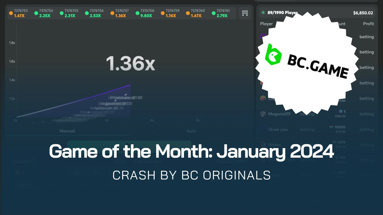 Game of the Month (January 2024) – Crash by BC Originals!