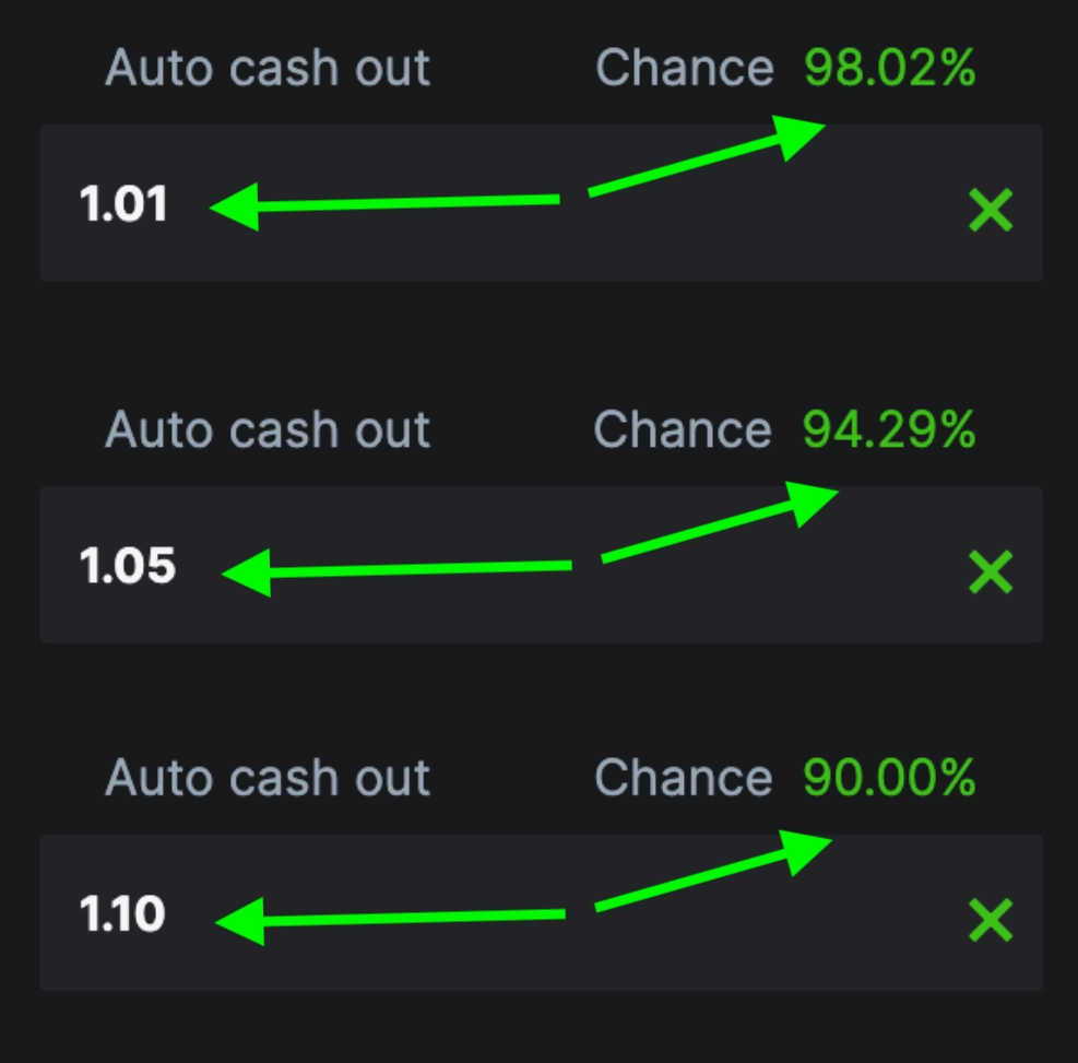 odds of winning